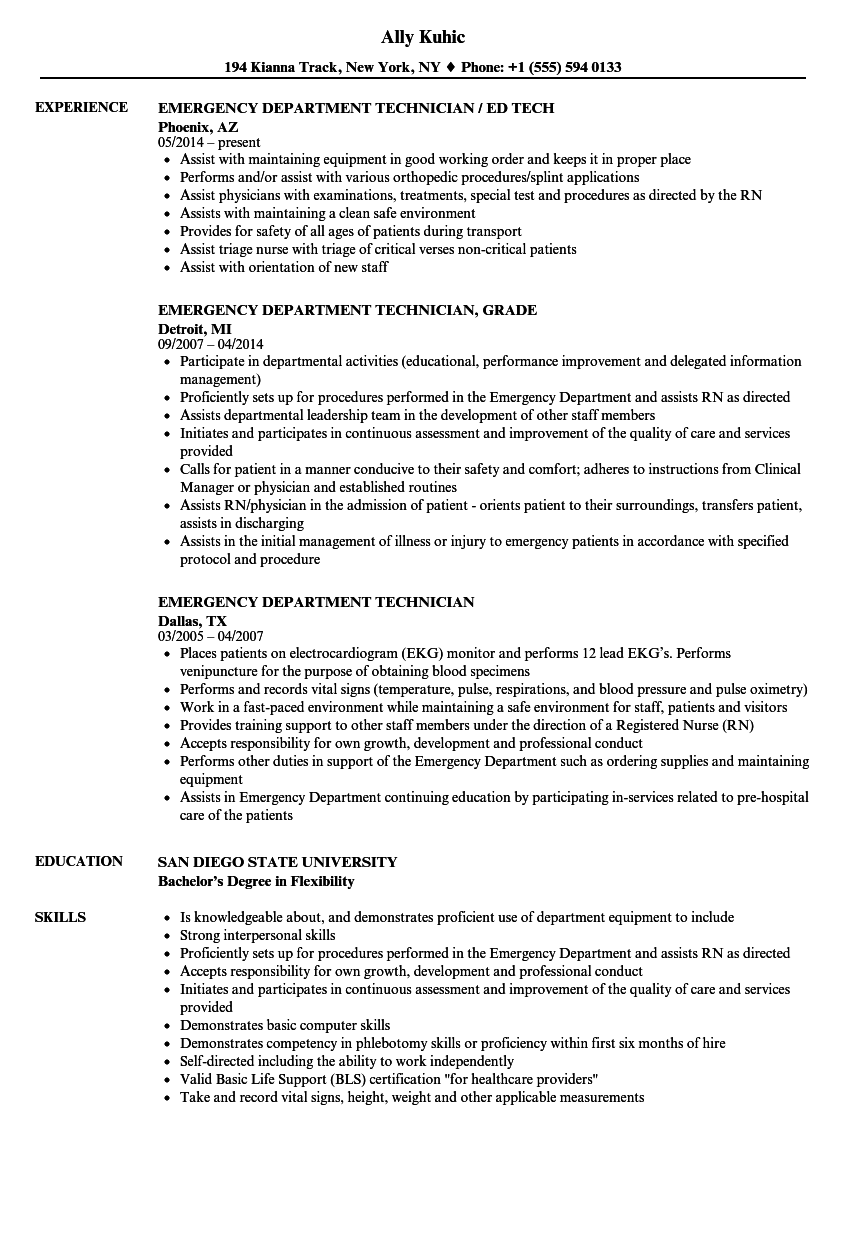 Emergency Room Charting Templates