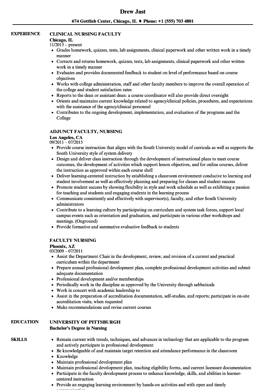 Experienced Curriculum Vitae Sample For Nurses