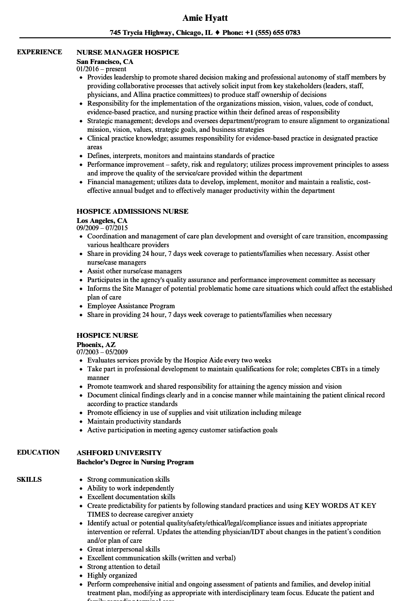 Hospice Charting Examples