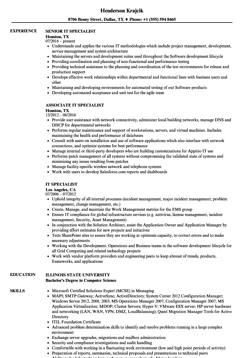 Cv It denah