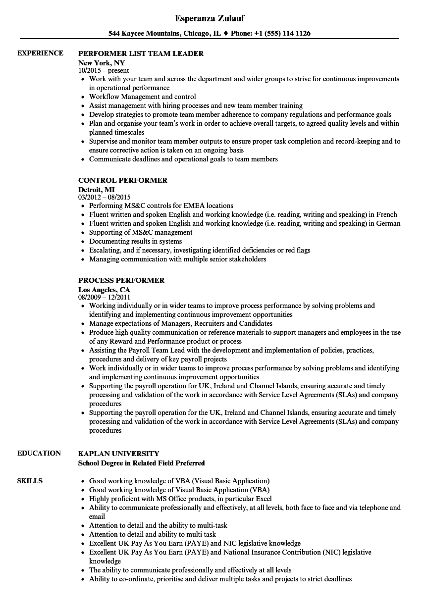 performer-resume-samples-velvet-jobs