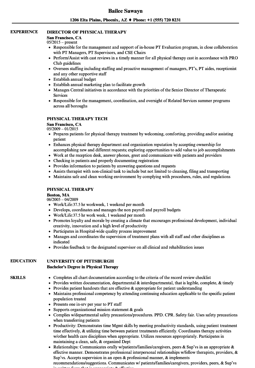 Steps dissertation process