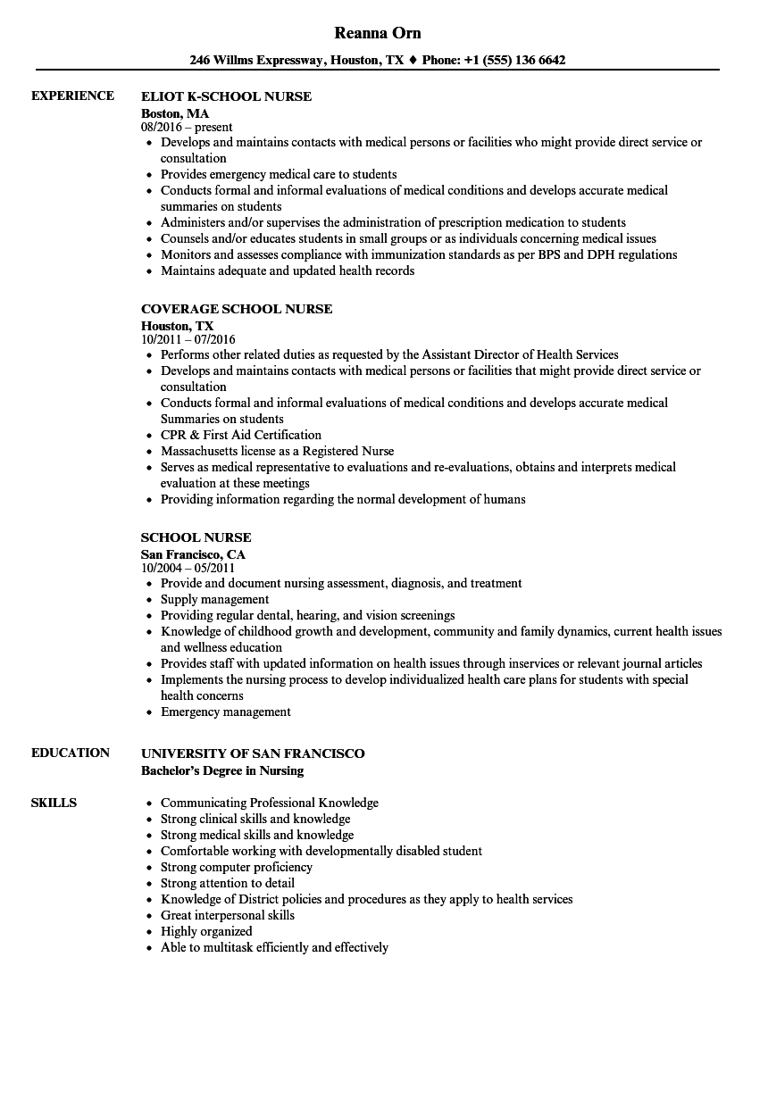 School Nurse Charting Examples