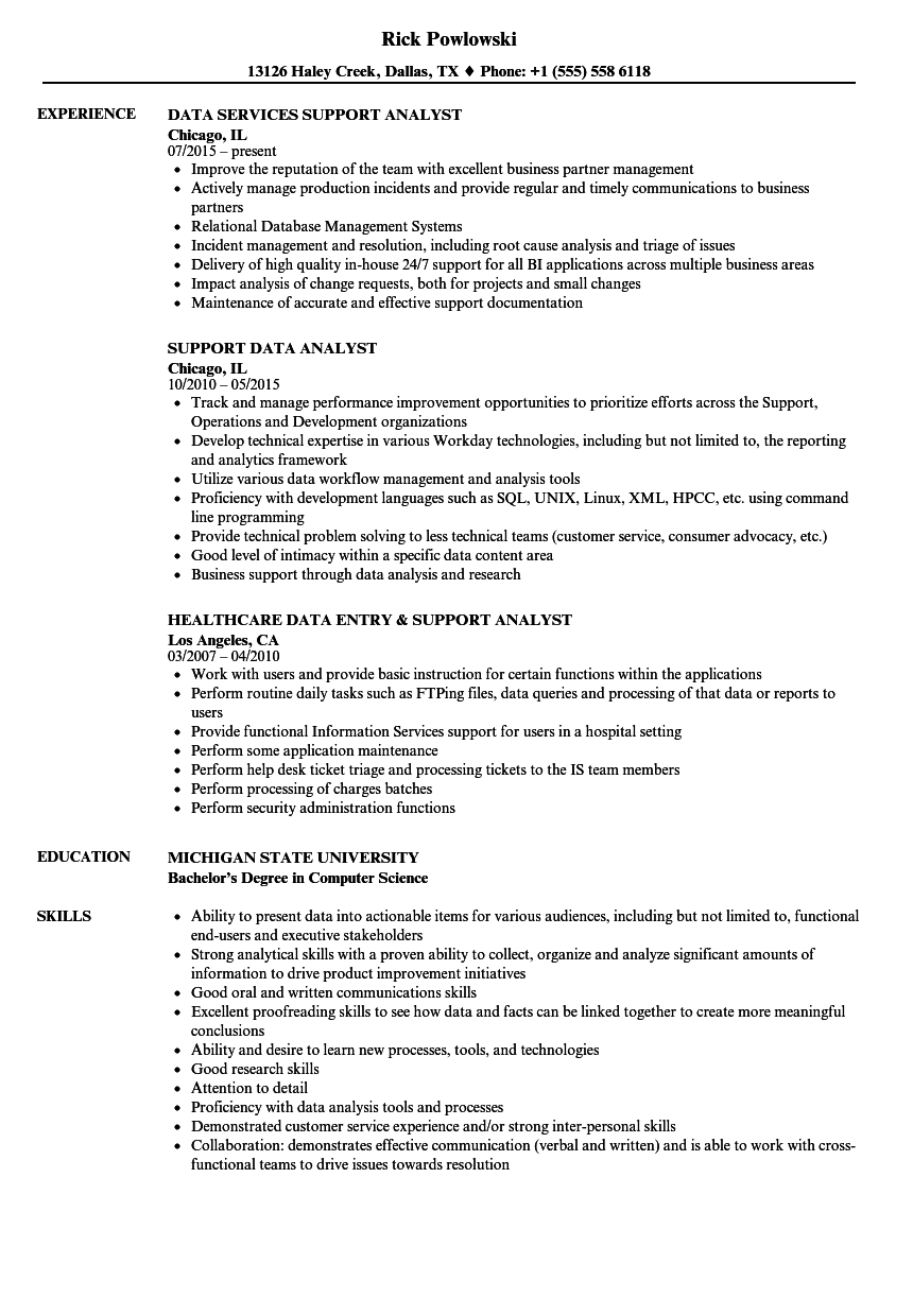 Data Analytics Resume Sample